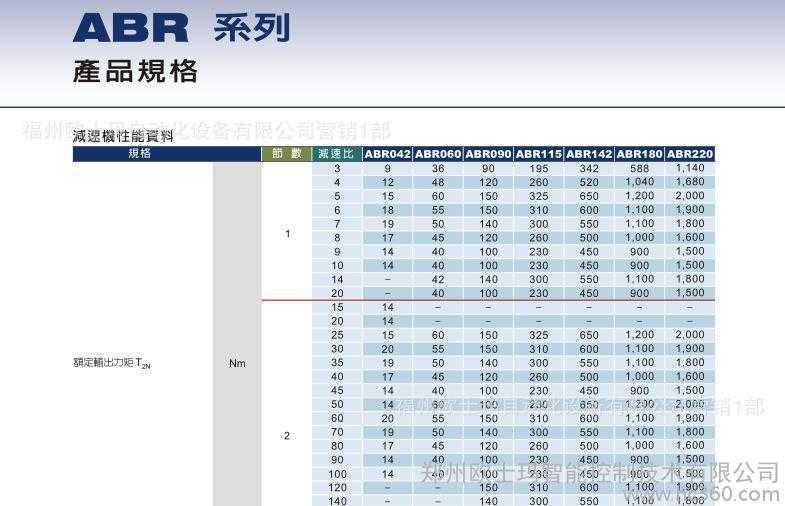 APEX臺(tái)灣廣用行星減速機(jī)應(yīng)用于印刷機(jī)械