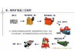 沙金選礦設(shè)備 砂金選礦設(shè)備