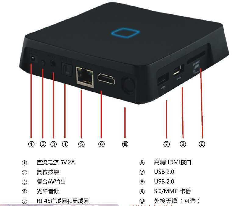 供應(yīng)冠榕熱售z-wave無(wú)線智能家居 酒店 家庭 控制系統(tǒng) 黑色 精靈通 主機(jī)