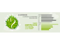 公司產(chǎn)品——運(yùn)輸管理信息系統(tǒng)