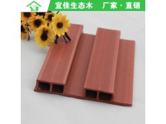 產(chǎn)品集中地廠家直銷 新型環(huán)保木塑材料 吊頂墻裙 生態(tài)木137長城板圖1