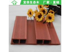 產(chǎn)品集中地廠家直銷 新型環(huán)保木塑材料 吊頂墻裙 生態(tài)木137長城板圖2