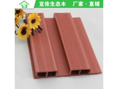 產(chǎn)品集中地廠家直銷 新型環(huán)保木塑材料 吊頂墻裙 生態(tài)木137長城板圖3