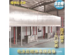 寧德福安電泳設備 電泳生產(chǎn)線 電泳涂裝 涂裝生產(chǎn)線圖1