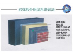 水泥復(fù)合巖棉板 水泥玻鎂板 到哪里買水泥復(fù)合巖棉板圖2