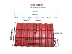 批發(fā)asa樹脂瓦 涼亭仿古屋頂瓦 防腐蝕塑料琉璃瓦 別墅隔熱瓦建材圖2