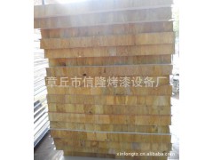 供應定做高溫烤漆房巖棉板圖2