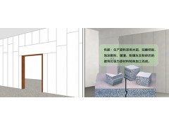 北京廠家供應輕質復合墻板、隔斷墻板圖1