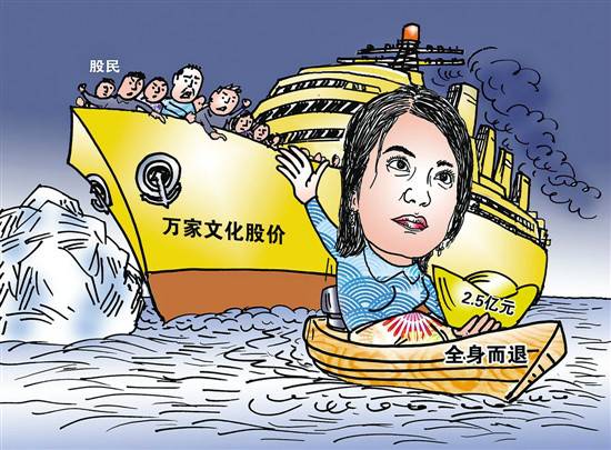 萬家集團(tuán)放棄追討1.5億違約金 趙薇全身而退