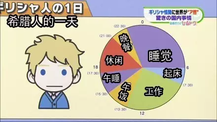 7年50次全國(guó)總罷工 全國(guó)公立學(xué)校關(guān)閉 希臘怎么了