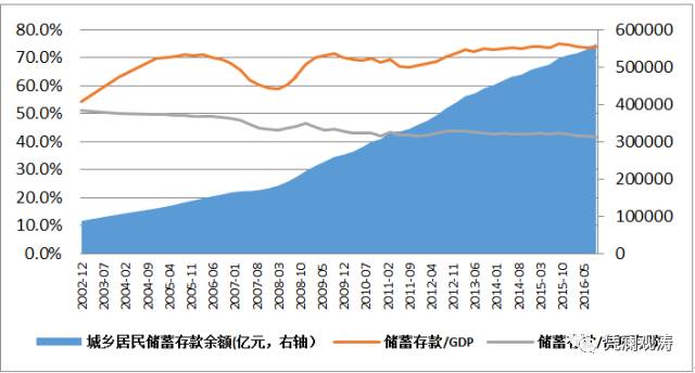 管濤:中國貨幣超發(fā)嚴重能買下整個美國？這是誤導