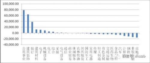 7只股票逼近&ldquo;融資紅線&rdquo;！ 警惕杠桿殺！(附股) 