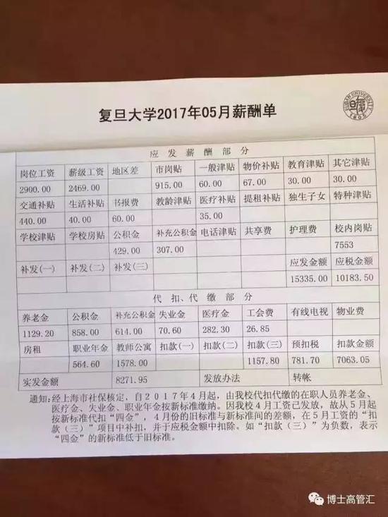 復(fù)旦老教授工資條驚呆眾人 為何工資不低到手卻少？