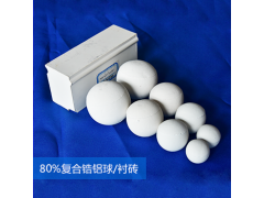 供應(yīng)鋯鋁復(fù)合球圖1