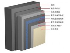 環(huán)保建筑材料泡沫玻璃 新興產(chǎn)業(yè)材料 泡沫狀建筑材料圖1