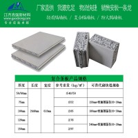 新型輕質(zhì)EPS隔墻板|輕質(zhì)隔墻板廠家|隔墻板生產(chǎn)|防火隔墻板批發(fā)