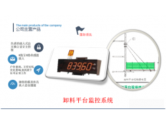 施工工地升降機(jī)防碰撞系統(tǒng) 施工工地升降機(jī)可視化管理系統(tǒng)圖1
