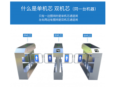 學(xué)樣手動(dòng)圓八角，學(xué)樣手動(dòng)外接LED，學(xué)樣手動(dòng)加厚三輥閘圖1