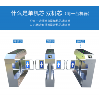 學樣手動圓八角，學樣手動外接LED，學樣手動加厚三輥閘