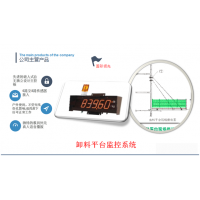 工地黑匣子可視化系統(tǒng)  工地黑匣子防碰撞系統(tǒng)