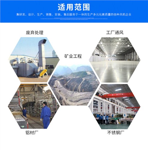環(huán)保除塵風(fēng)機(jī)_環(huán)保除塵風(fēng)機(jī)哪有賣_環(huán)保除塵風(fēng)機(jī)價(jià)格_風(fēng)機(jī)供