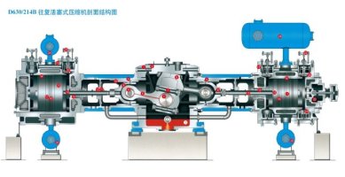 DW-100空壓機(jī)配件