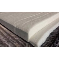 保溫材料廠家供應(yīng)1050型硅酸鋁針刺毯