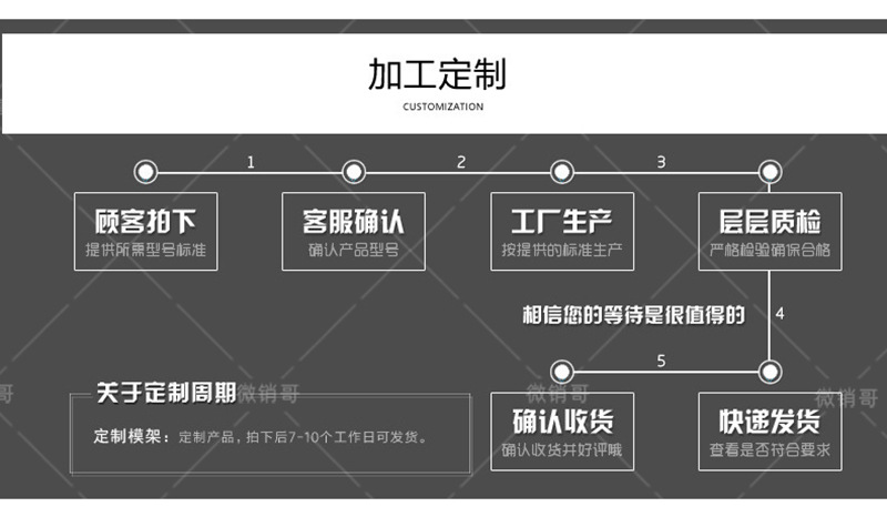 青海西寧硅基路面防水涂料優(yōu)勢展示