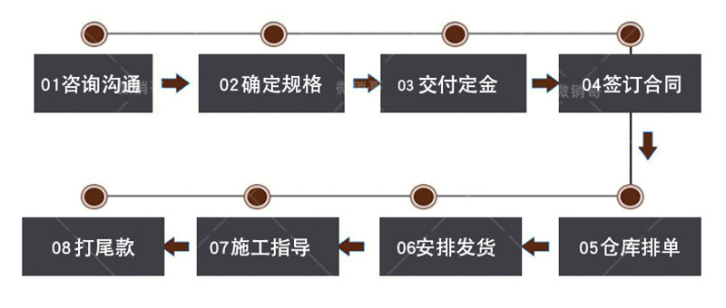 重慶奉節(jié)高滲透改性隧道防水涂料優(yōu)勢(shì)展示