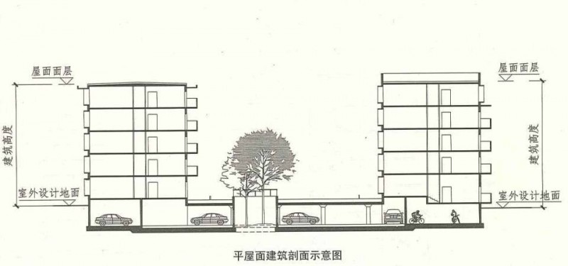 陶粒墻板