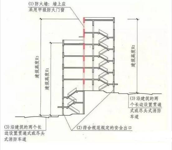 陶粒墻板