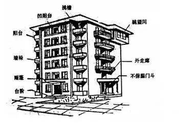 陶粒墻板