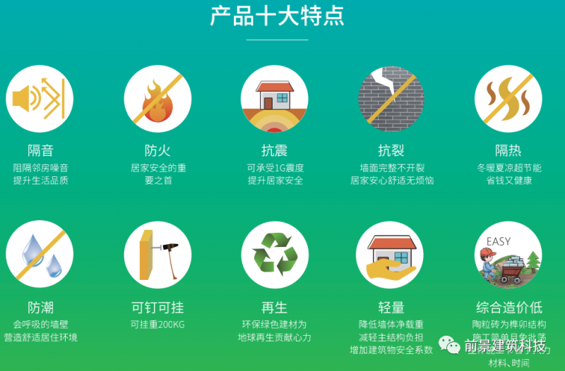 陶粒墻板