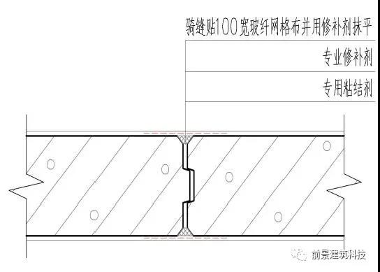 陶粒磚