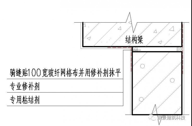 陶粒墻板
