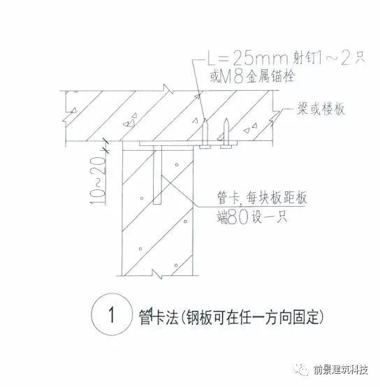 陶粒墻板