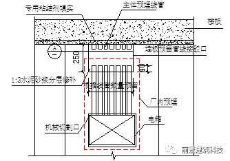 陶粒墻板