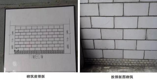 組砌方式