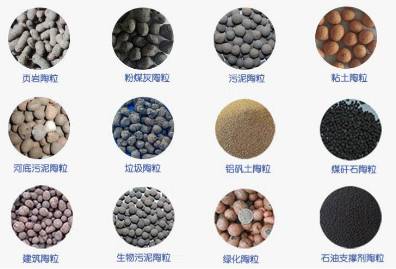 陶粒