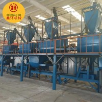 巖棉水泥砂漿復(fù)合板生產(chǎn)設(shè)備生產(chǎn)工藝及建廠條件