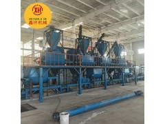 fs建筑保溫外模板機(jī)械設(shè)備建材設(shè)備項(xiàng)目介紹圖1