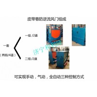 礦用防逆流風(fēng)門 皮帶巷防逆風(fēng)裝置