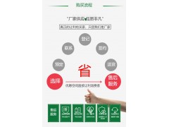 雙風機自動切換裝置 分風器 廠方定制多種材質圖1