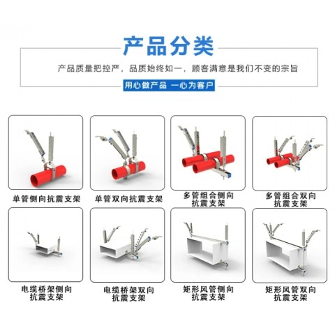 可深化圖紙 風(fēng)管側(cè)縱向橋架綜合管廊支吊架圖4