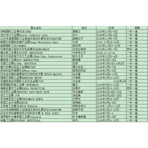 2026年印度液壓件展會(huì)HIMTEX圖1