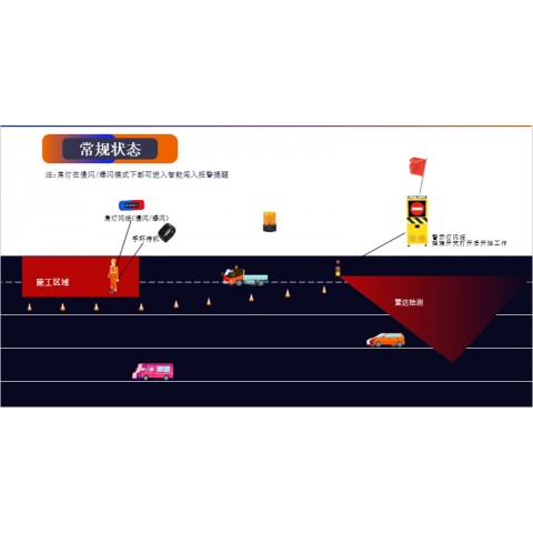 黑龍江聯(lián)動防闖入聲光報警機(jī)報價 智能安全引導(dǎo)警示裝置支持定制圖3