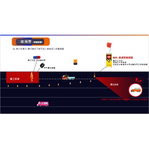 黑龍江聯(lián)動防闖入聲光報警機(jī)報價 智能安全引導(dǎo)警示裝置支持定制圖4