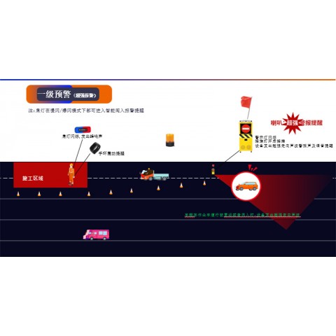 黑龍江聯(lián)動防闖入聲光報警機(jī)報價 智能安全引導(dǎo)警示裝置支持定制圖5
