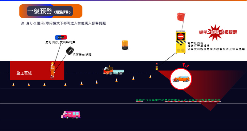 太陽(yáng)能搖旗機(jī)器人