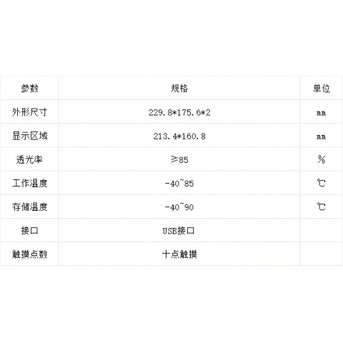 安盾10.4寸全國產(chǎn)十點觸摸電容屏圖2